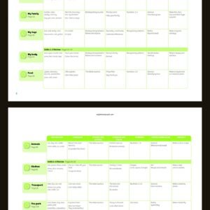 Alternative view of Cambridge Pippa and Pop 1 Teacher’s book (British English 2022) | PDF DOWNLOAD |